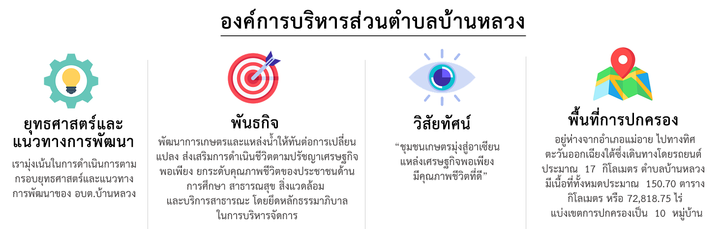 ยุทธศาสตร์